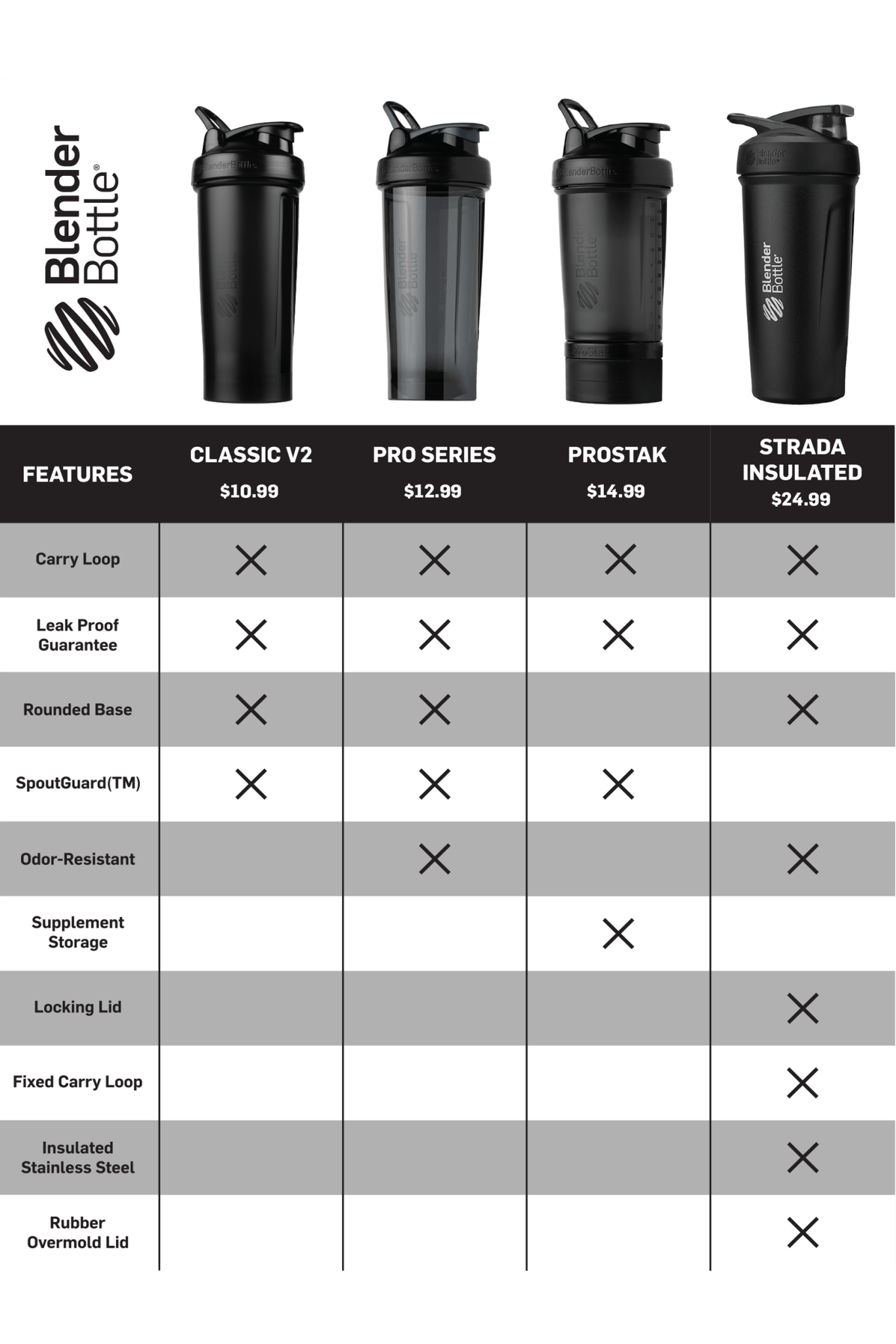 prostak-t9 prostak-prostak-black-174861.png
